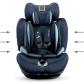 Inglesina Gemino 1.2.3 IFIX 9-36кг. - столче за кола Продукт Inglesina Gemino 1.2.3 IFIX 9-36кг. - столче за кола - 1 - BG Hlapeta